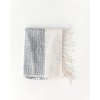 Slickblue Cotton Hand Towel with Ribbed Stripes, Handwoven Washable Kitchen or Bathroom Towel, 21x27, 4 Color Options - 2 of 4