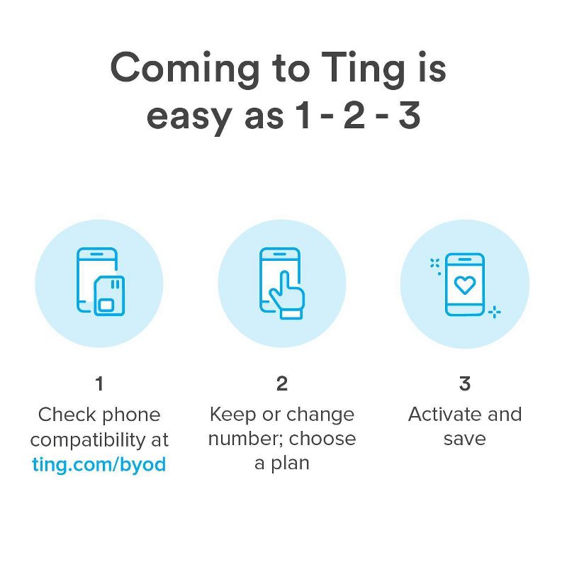 Ting SIM Kit with $30 Free Service, 5 of 6