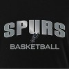 NBA San Antonio Spurs Women's Long Sleeve Crew Neck Fashion T-Shirt - 4 of 4