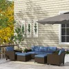 Resenkos 7 seats rattan patio furniture set, Outdoor Sectional Furniture, PE Rattan, - 2 of 4