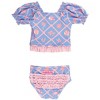 RuffleButts Girls UPF50+ Puff Sleeve Ruffle Tankini 2-Piece Swimsuit - Tropical Trellis, 8 - 2 of 4
