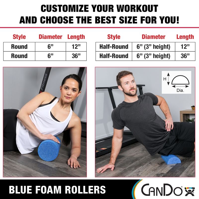 CanDo Blue PE Foam Rollers for Fitness, Exercise Muscle Restoration, Massage Therapy, Sport Recovery and Physical Therapy for Homes, Clinics, and Gyms, 5 of 7