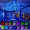 Rossetta Elephant LED Galaxy Projector Star Night Lights Black: Modern Decor, No Assembly, Toggle Switch, 5.9" Height - 2 of 4