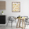 Stupell Industries Amor La Pasta Chart Floating Frame Canvas Art, Brown, 25" x 31" - 3 of 4