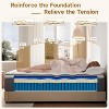 Itopfox Hybrid Memory Foam Mattress with Zoned Pocket Coils, Motion Isolation, Strengthen Edge Support, CertiPUR-US Certified, Medium Firm in a Box - 2 of 4