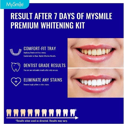 MySmile Teeth Whitening Trays Kit - Thumbnail 4