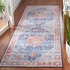 Tucson Vintage Persian TSN110 Power Loomed Machine Washable Skid-Resistant Indoor Rugs - Safavieh - 2 of 4
