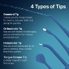 AquaSonic Icon Water Flosser Replacement Tips – 5 Tips, Standard, Periodontal, Orthodontic & Tongue Scraper - Genuine, Authentic Part - 3 of 4