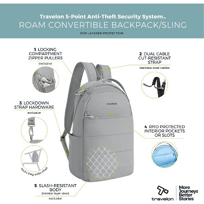 Travelon Anti-Theft Roam Convertible Backpack Sling-Glacier — фото 3