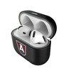Keyscaper WNBA Insignia AirPod Case Cover for AirPods 4 - 3 of 4