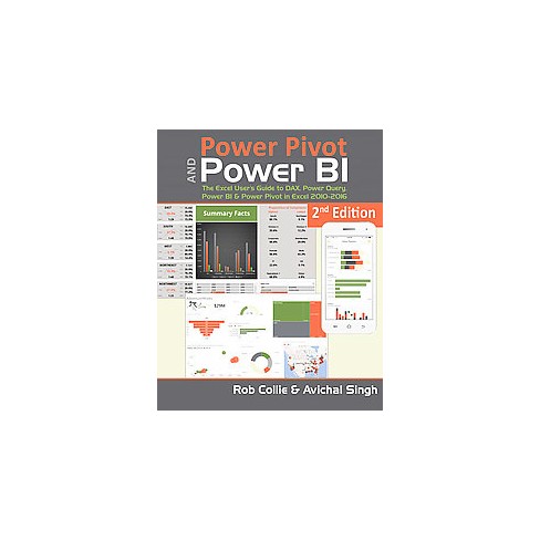 Power Pivot And Power Bi The Excel User S Guide To Dax