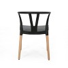 PLASTIC DINING CHAIR(set of 2) - 2 of 4