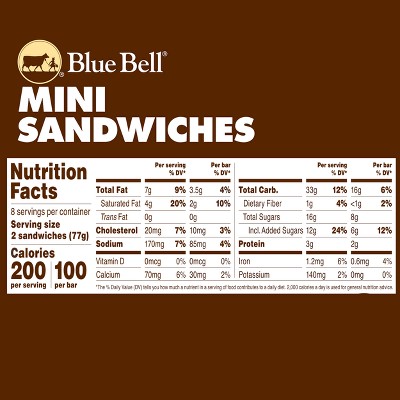 Blue Bell Mini Ice Cream Sandwiches - 36.8oz/16ct