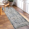 Modern Area Rugs Non Slip Abstract Indoor Carpet Washable Contemporary Accent Rugs Foldable Low Pile Distressed Floor Mat for Kitchen Bedroom Office - 2 of 4