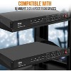 Pyle Pro Audio Power Supply Surge Protector Rack Mount Power Conditioner Strip (PCO865) - 1U, 4 USB Ports - 3 of 4