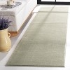 Revive REV102 Power Loomed Indoor Rugs - Safavieh - 2 of 4