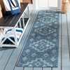 Courtyard CY8533 UV & Stain Resistant Non-Shedding Power Loomed Indoor/Outdoor Rugs - Safavieh - 2 of 4