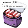 Tirrinia Lunch Bag for Mens Womens Kids, Insulated Leakproof Reusable Lunch Cooler Tote Bag, Portable Lunch Bags for Office School Picnic Camping - 4 of 4