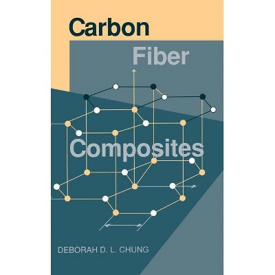 Carbon Fiber Composites - by  Deborah Chung (Hardcover)