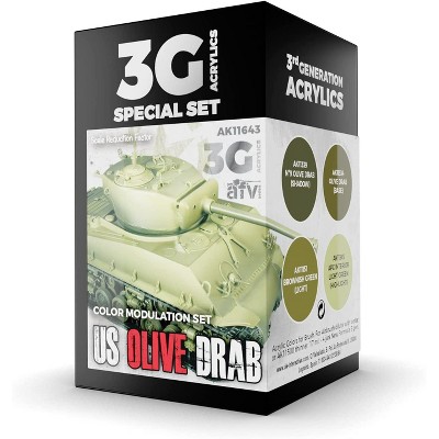 AK Interactive AFV AK11643 US Olive Drab Color Modulation Acrylic Paint Set