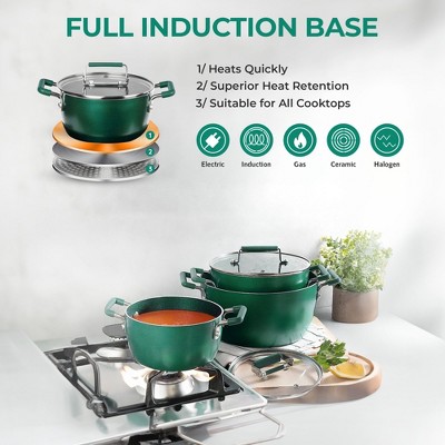 Emerald Green Aluminum Nonstick 6-Piece Nesting Cocotte Set
