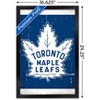 Trends International NHL Toronto Maple Leafs - Retro Logo 16 Framed Wall Poster Prints - 3 of 4