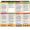 Yogi Tea - Energy Tea Sampler Box - 2 of 4