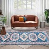 Washable Vintage Oriental Rug Non Slip Low Pile Rug Soft Throw Floor Cover Retro Medallion Foldable Indoor Carpet for Living Room Bedroom Playroom - 2 of 4