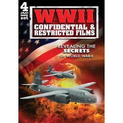 America's Military Secret (DVD)(2010)