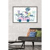 Trends International Hello Kitty: 20 Kawaii Vacation - Let's Go Framed Wall Poster Prints - 2 of 4