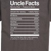 Men's - Instant Message - Uncle Facts Short Sleeve Graphic T-Shirt - 2 of 4