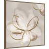 30"x30" Transparent Beauty II (Floral) by Eva Watts Framed Canvas Wall Art Print Bronze - Amanti Art: Modern Botanical Lithograph - 2 of 4
