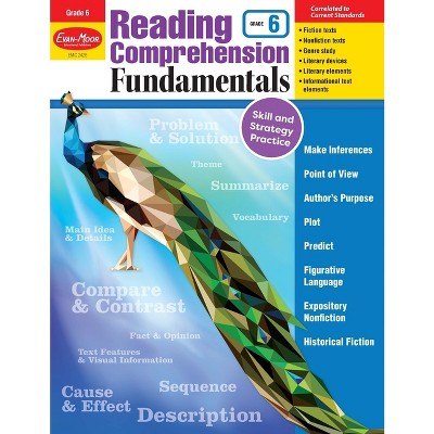 Reading Comprehension Fundamentals, Grade 6 Teacher Resource - by  Evan-Moor Educational Publishers (Paperback)
