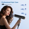 NICEBAY Hair Dryer with Brushless Motor, 110000RPM High-Speed Blow Dryer, Ionic Hair Dryer with Diffuser, Lightweight & Fast Drying, Low Noise, 1600W - 2 of 4