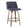 26" 360° Swivel Counter Stools with Wood Legs, Padded Upholstered Seat, and Round Footrest (Set of 2) - 2 of 4