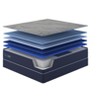 NicBex 14 Inch Gel-Infused Memory Foam Hybrid Mattress with CertiPUR-US Certified,Plush Feel Mattresses,Navy Blue - 3 of 4