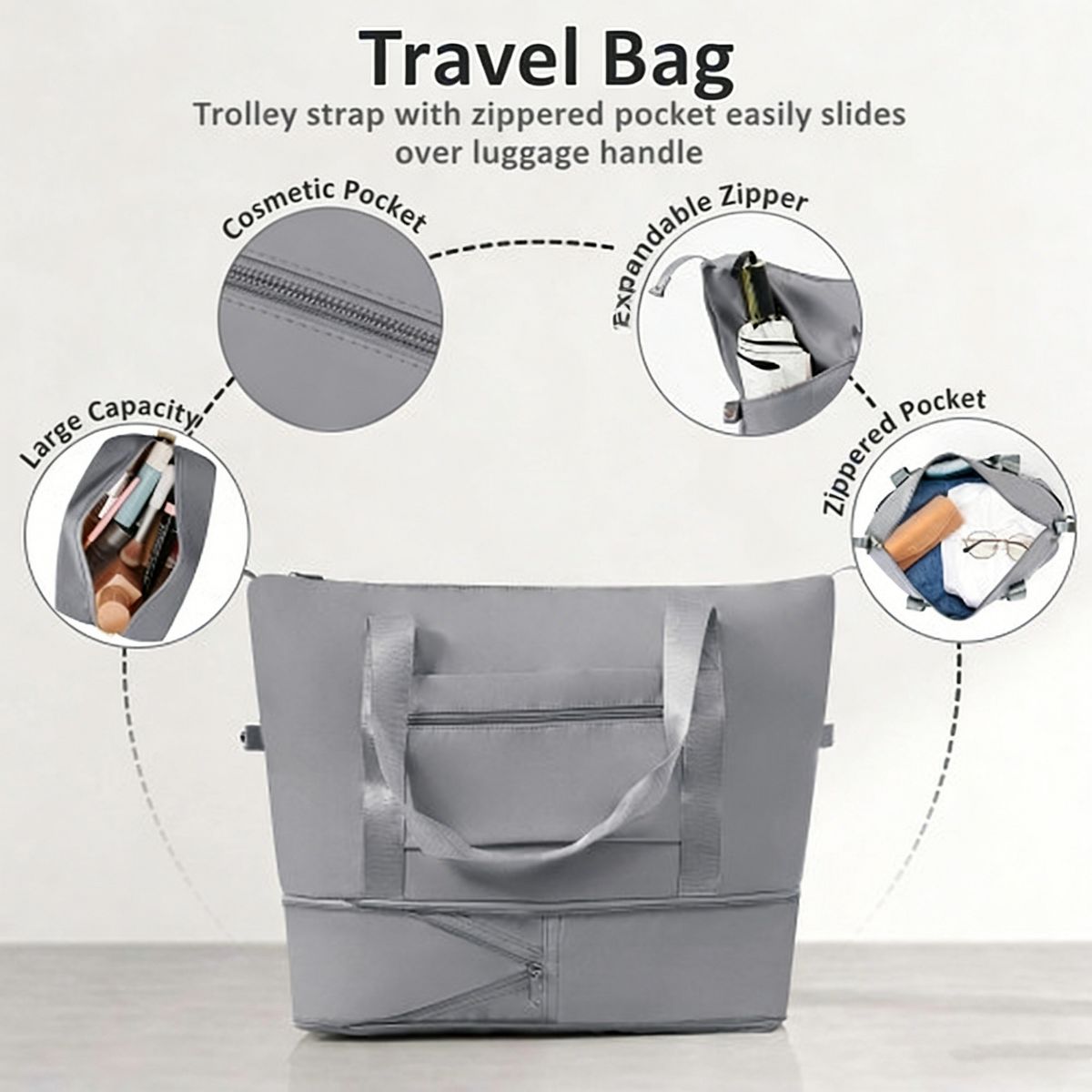 Polibi Hardshell Luggage Set 3 Pieces, 24 Inch Checked Suitcase, a Travel Duffel Bag and a Wet-Dry Toiletry Bag - thumbnail 10