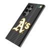 Keyscaper MLB Text Backdrop MagSafe Compatible Cell Phone Case for Galaxy S24 - 2 of 4