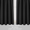Waterproof Waffle Weave Textured Kitchen Valances for Windows 60"x15", Washable Short Window Curtains for Bathroom, Living Room, or Bedroom - 3 of 4