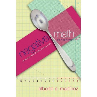 Negative Math - by  Alberto A Martínez (Paperback)