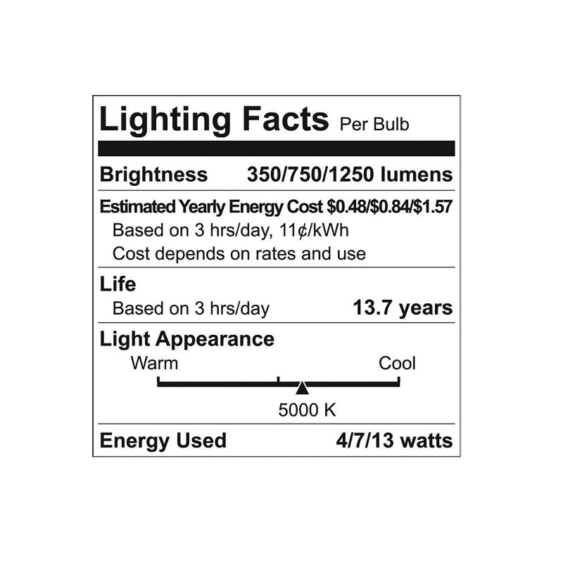 GE Refresh LED 3-Way HD Light Bulb Daylight, 4 of 7