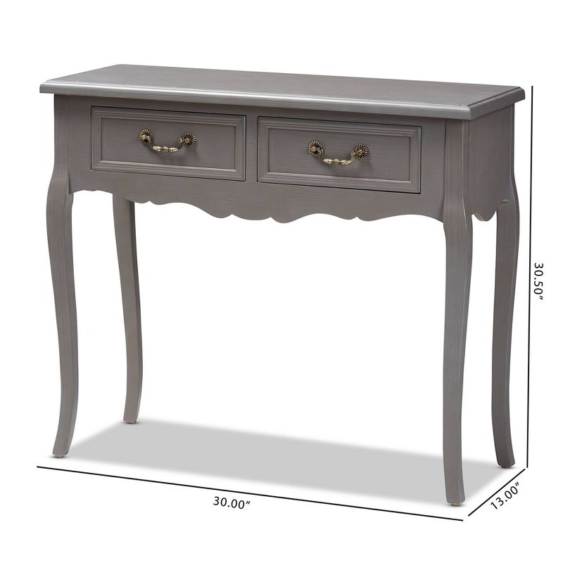 Capucine Finished Wood 2 Drawer Console Table Gray - Baxton Studio, 4 of 11