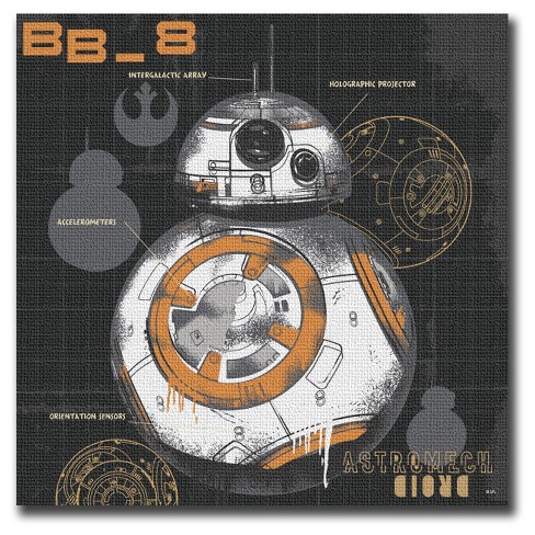 Star Wars Bb 8 Prints 12x12 Wall Decor Target