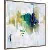 Amanti Art Divine Compass by Sydney Edmunds Canvas Wall Art Print Framed 22 x 22-in. - 3 of 4