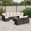 vidaXL Garden Sofa Set Black PE rattan Large UV-resistant materials - 2 of 4