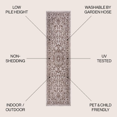Ivory Medallion Handmade Flat Woven Indoor/Outdoor Rug