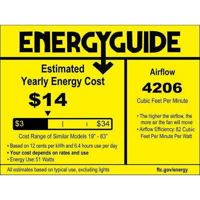Kola-XL 60-Inch White Ceiling Fan with Remote Control