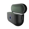 NFL NFC Teams Insignia AirPod Case Cover for AirPods Pro 2nd Gen - 2 of 4
