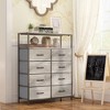 ZACHVO 8-Drawer Dresser with Shelves, Suede Veneer Fronts, Wooden Top, Steel Frame, Adjustable Feet & Anti-Tip Kit – 31.5x11.8x40.6Inch - 3 of 4