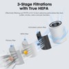 Gulches True HEPA Air Purifier for Home Bedroom Large Room (960ft² Coverage), 360° Air Outlet, Portable with Air Quality Monitor - 2 of 4